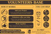 Volunteers Base